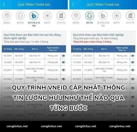 Quy trình VNeID cập nhật thông tin lương hưu như thế nào qua từng bước